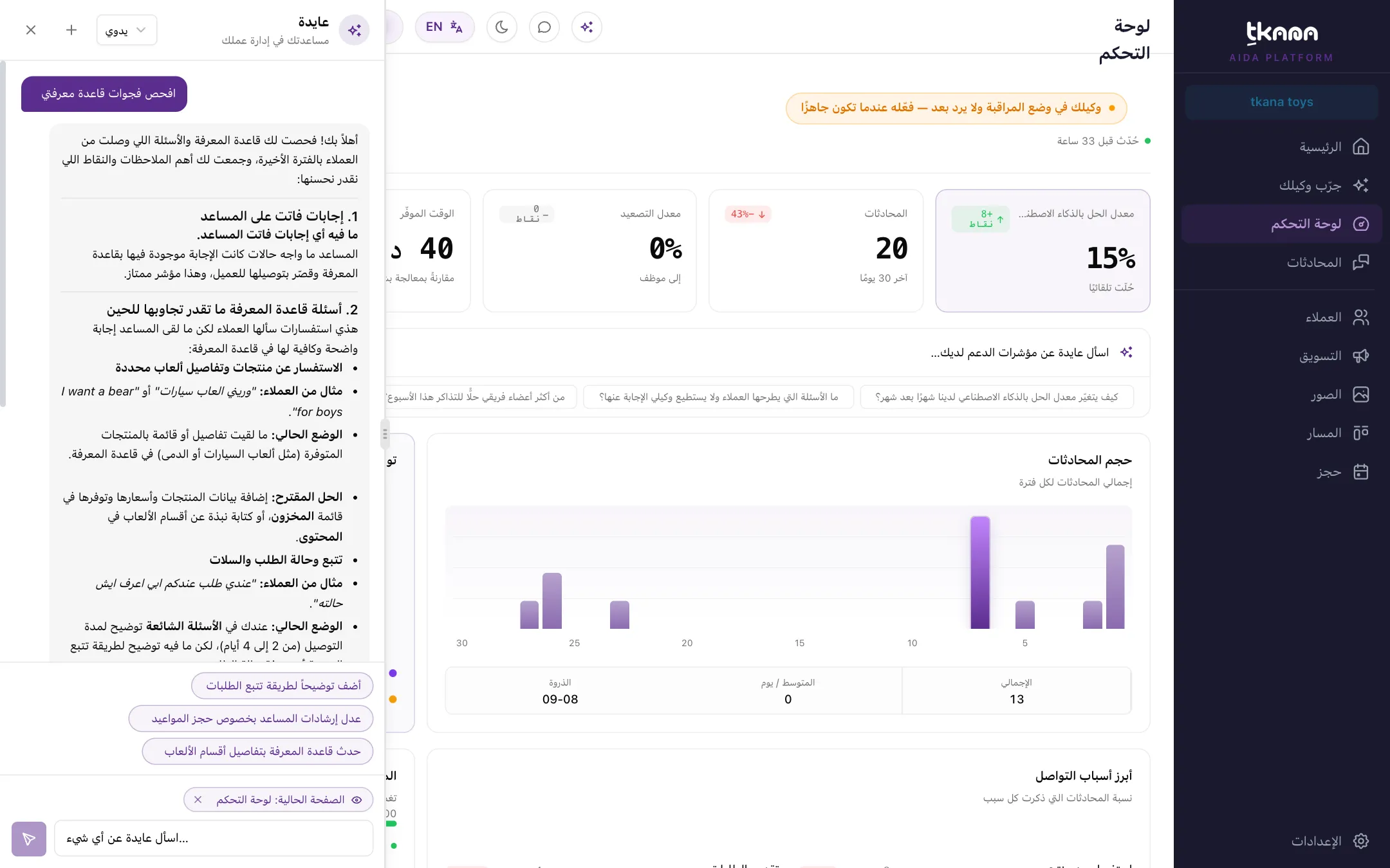 نتائج فحص الفجوات في عايدة مجمّعة حسب الموضوع مع إصلاح مقترح لكل موضوع