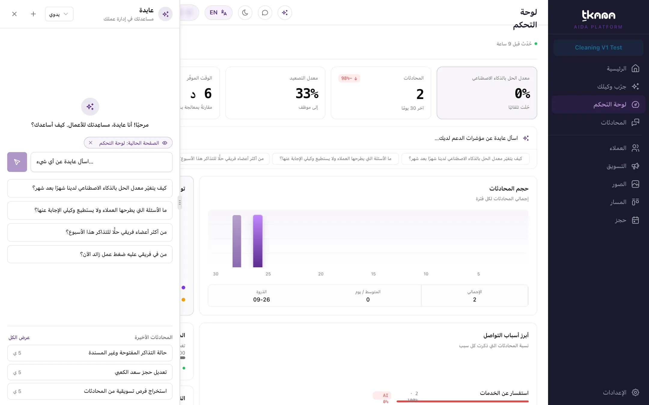 لوحة عايدة مفتوحة بجانب لوحة التحكم مع رسالة الترحيب والأسئلة المقترحة وخانة الكتابة