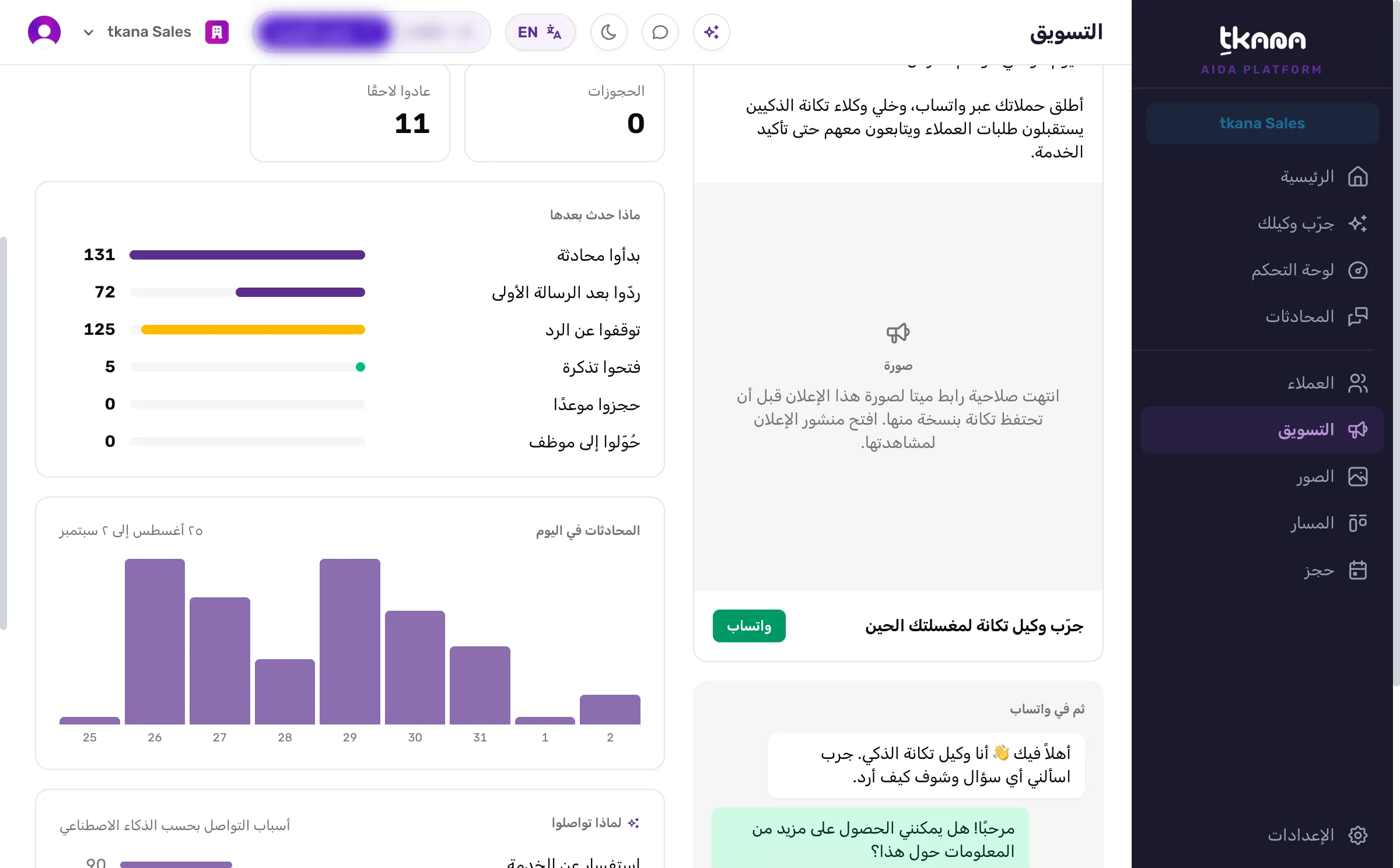قسم ماذا حدث بعدها في صفحة إعلان واحد، مع عدد المحادثات في كل يوم