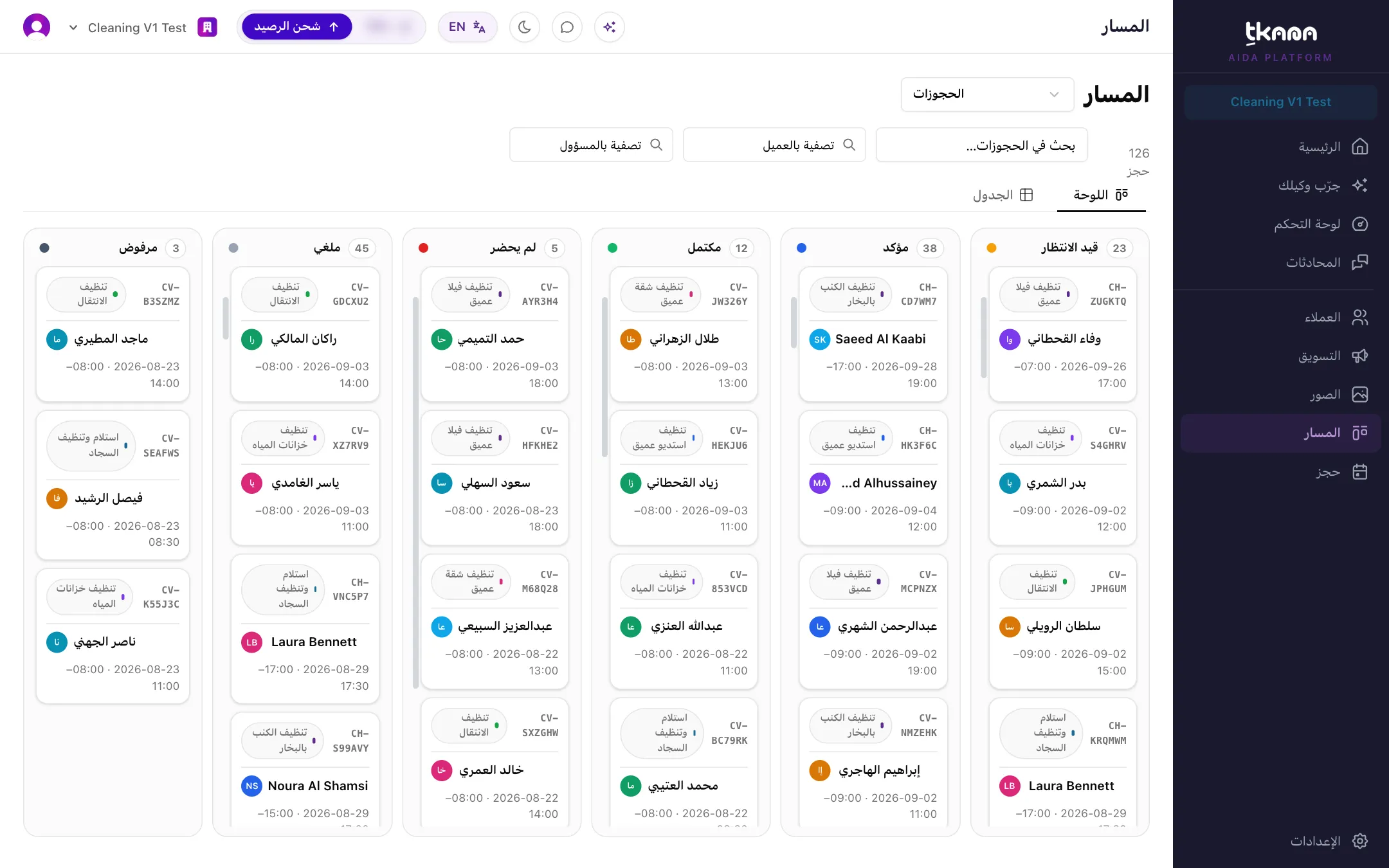 لوحة مسار الحجوزات بأعمدة قيد الانتظار ومؤكد ومكتمل ولم يحضر وملغي ومرفوض