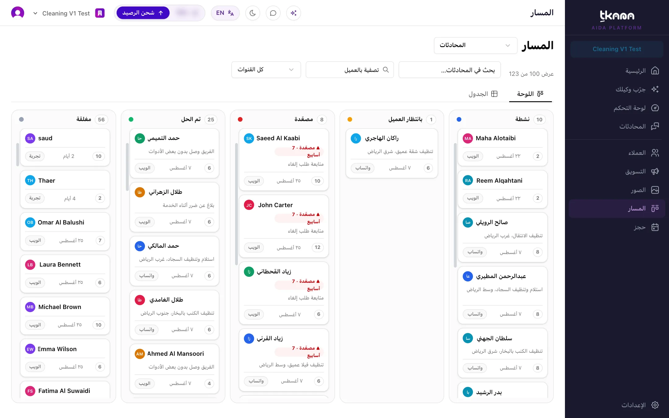 لوحة المحادثات في صفحة المسار مع أعمدة الحالات الخمس