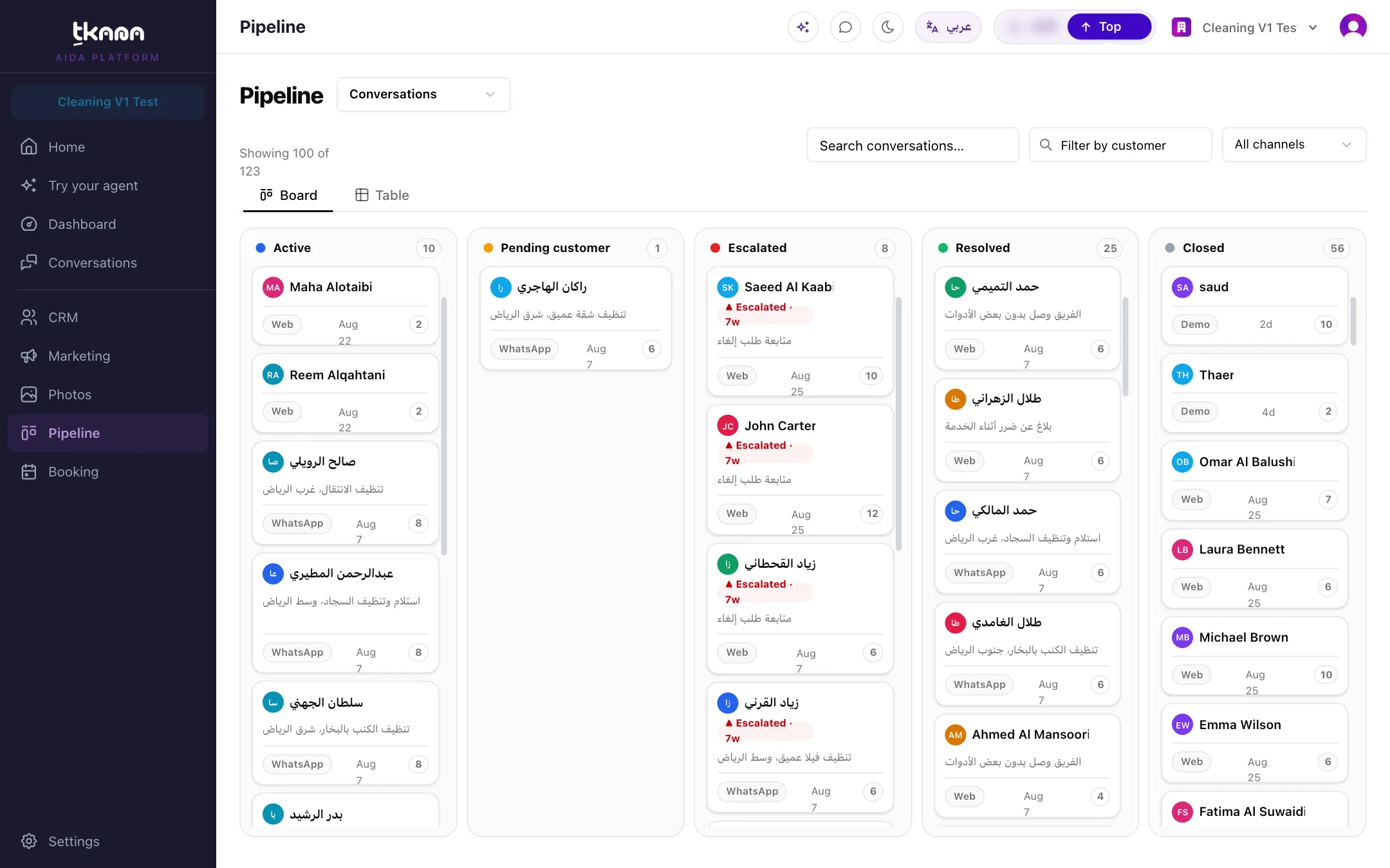 The Conversations board on the Pipeline page with the five status columns